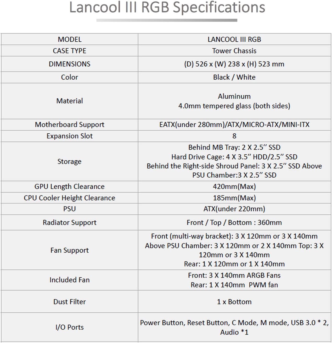 Lian Li LANCOOL 3 (3R-X) MESH ARGB ATX Mid Tower 4x140mm Fans (Black) Gaming Case Lian Li LANCOOL 3 (3R-X) MESH ARGB ATX Mid Tower 4x140mm Fans (Black) Gaming Case